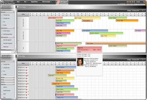 Otel Programı Rezervasyon Yönetimi